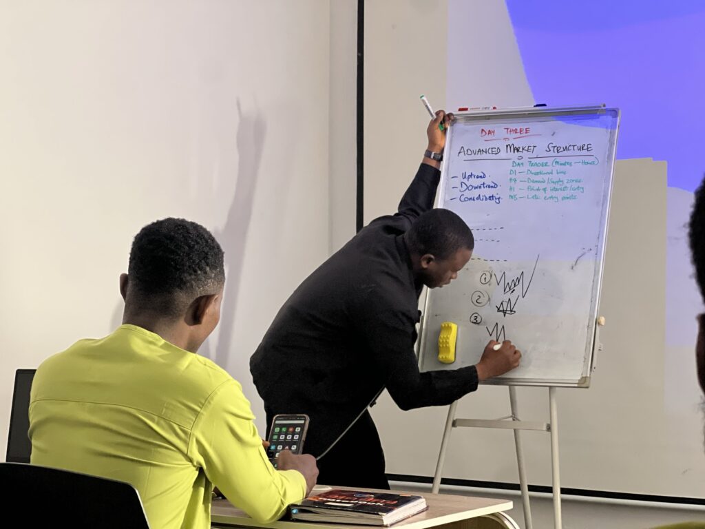 One-on-one mentorship at the whiteboard covering advanced market structure